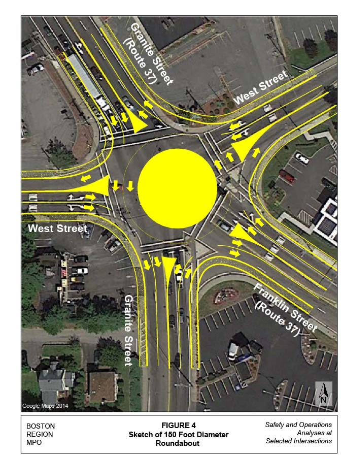 Figure 4 is titled “Sketch of 150-Foot Roundabout.” This is an aerial photo of the  intersection with a sketch showing a proposed roundabout and the lane designations for the five approaches.